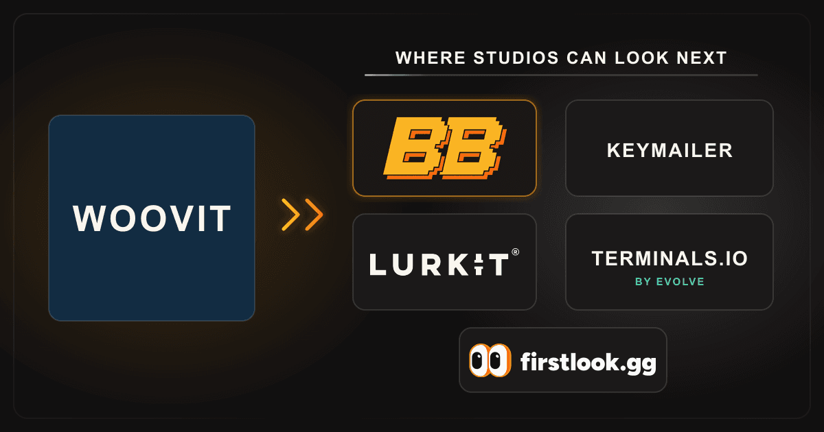 Woovit leading to Bounty Board, Keymailer, Lurkit, Terminals.io, and FirstLook.gg as alternatives