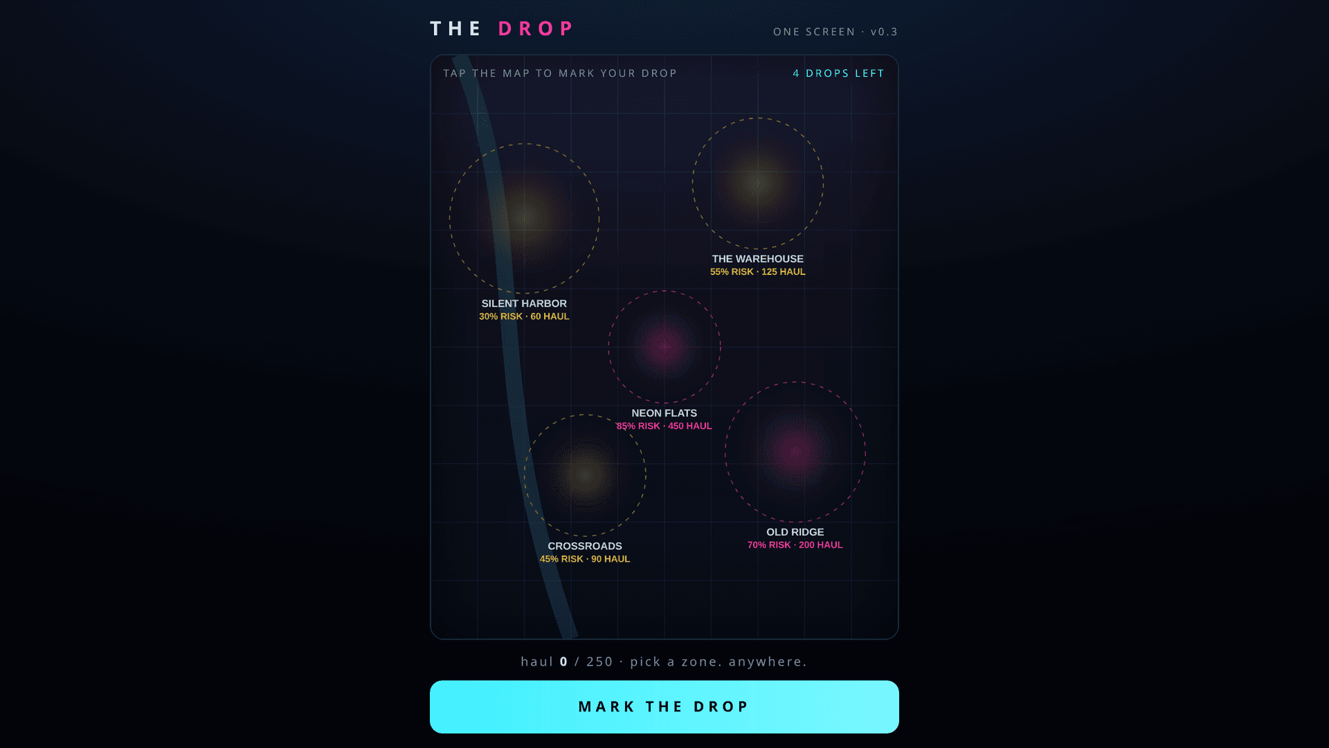 The Drop
